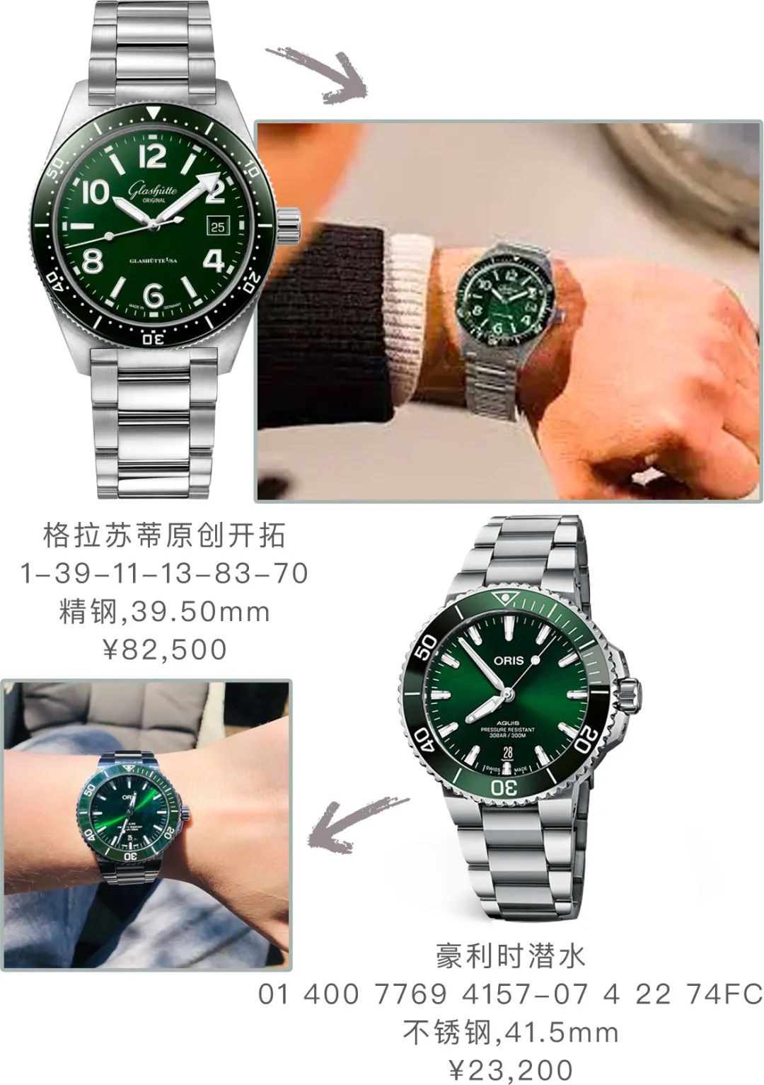 大牌表与金表差异,大牌表和高仿的区别