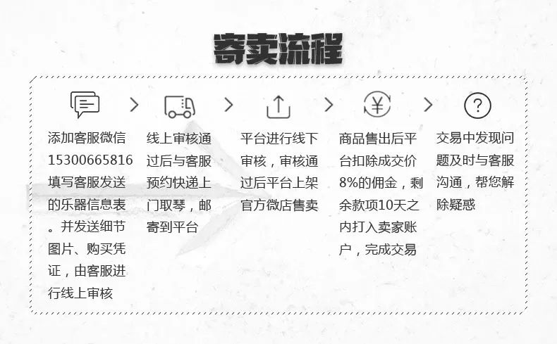 泰勒414ce底价,泰勒414ce和614ce如何选择