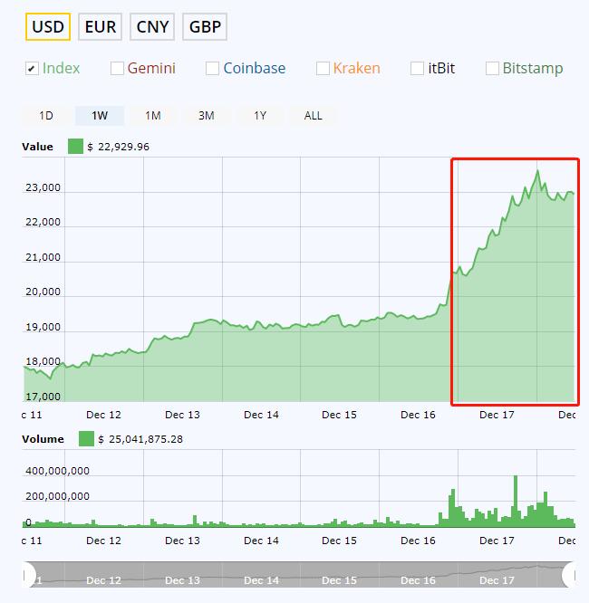 32人骗我一个!最后竟然被我成功反杀?