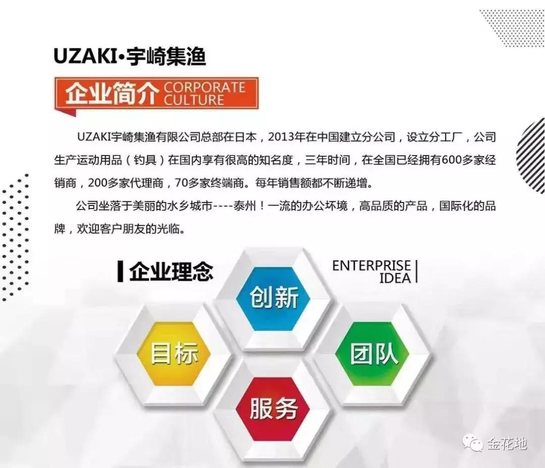 只要你敢来我们就敢送!金花地渔博会挑战10秒活动奖品抢先看