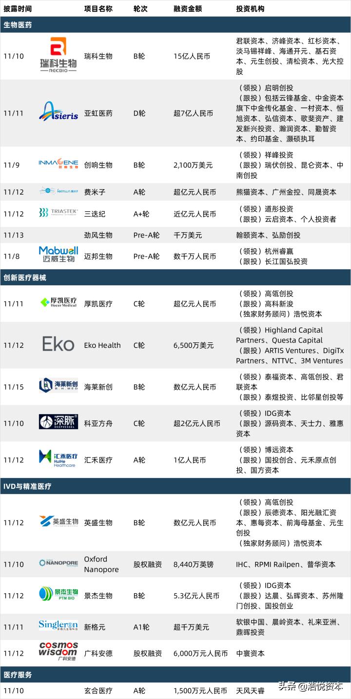 网售处方药松绑之路曲折,处方药零售最新政策