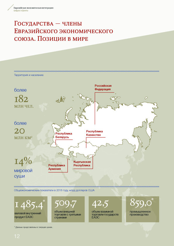 俄罗斯海关联盟eac认证如何申请,EAC认证最新规定