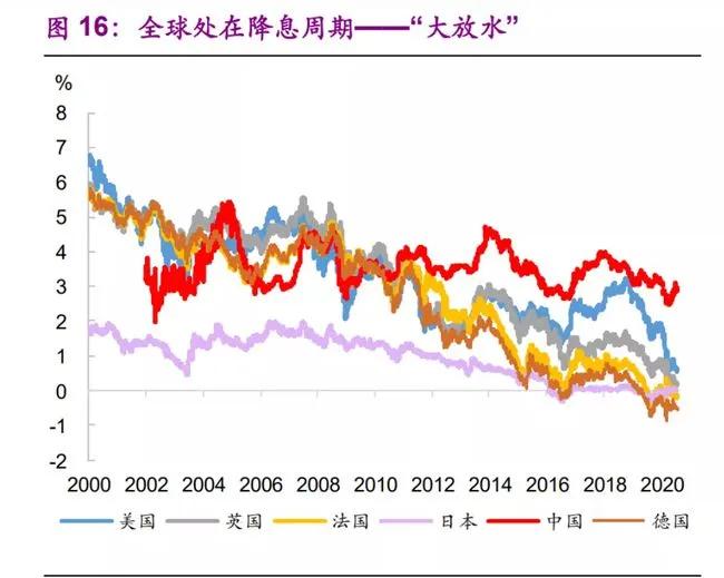 让猪飞起来教程,能让猪都飞起来的风口项目