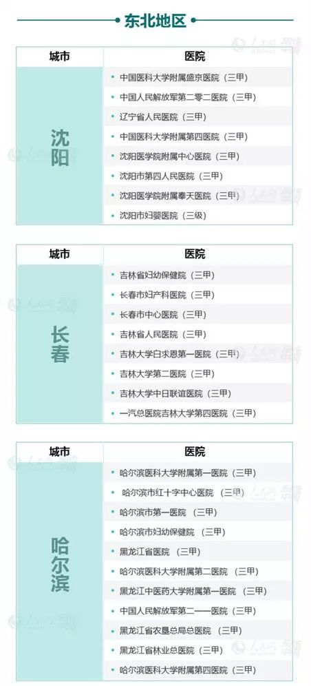 无痛分娩情景演示,无痛分娩麻醉科普动画