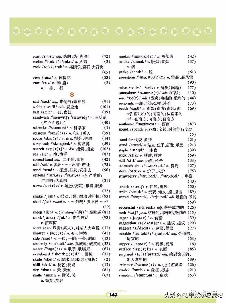 仁爱英语八年级下册预习,英语仁爱版八年级上册课本预习