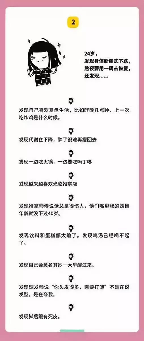 鑹鸿鐢熸椿,鑹鸿