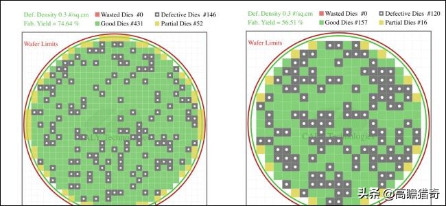 cpu是怎么制作出来的,cpu钥匙扣制作过程