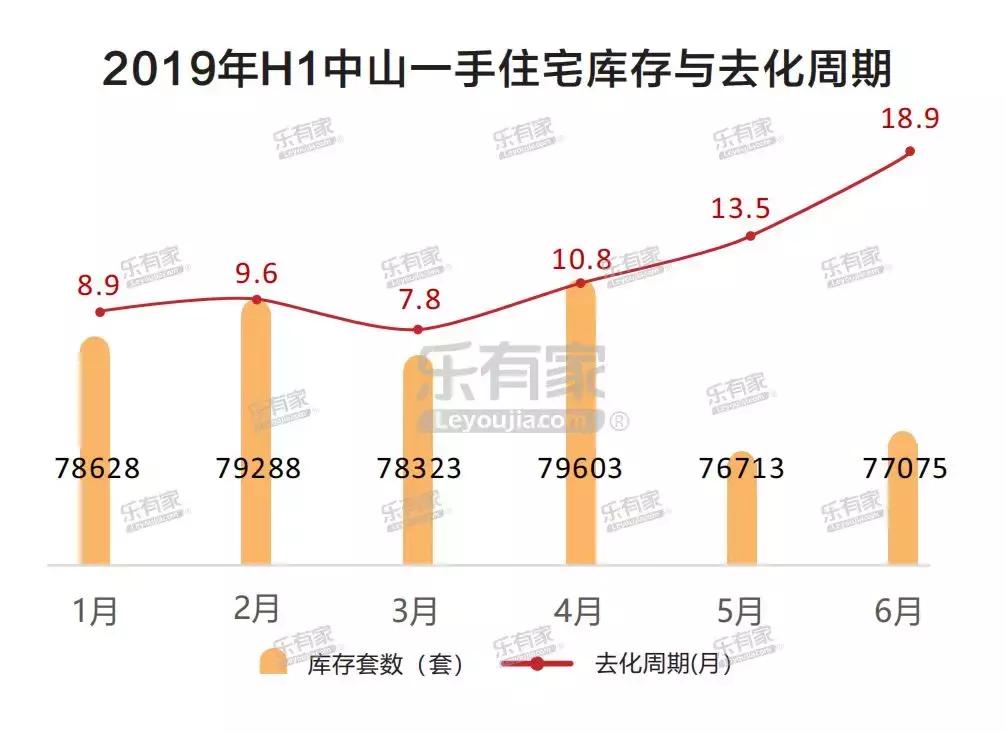 深圳外来人口购房占比,深圳外地人购房群体来源