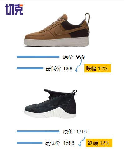 球鞋品牌联名,球鞋搞联名