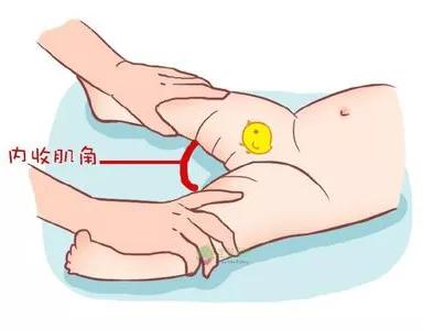 怎么判断宝宝肌张力是不是正常,医生怎么给宝宝肌张力评估