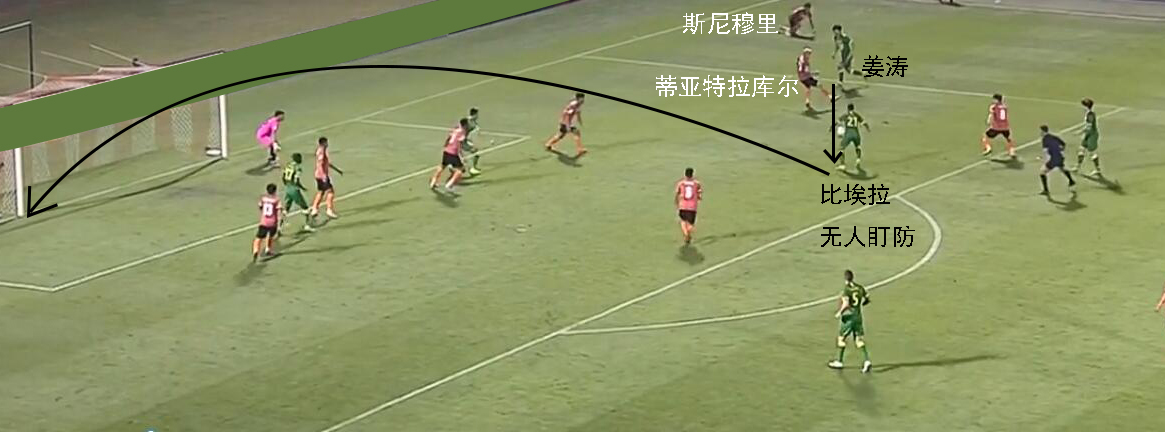 复盘亚泰对国安,北京国安对清莱联比分