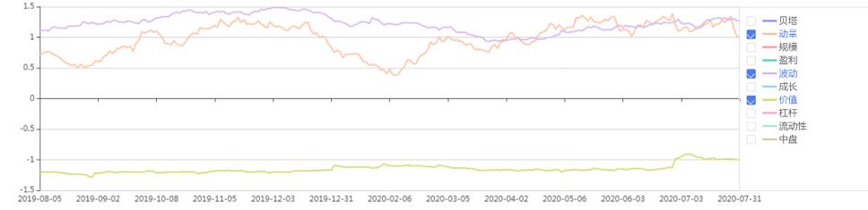 招商医药健康股票基金估值,招商医药健康产业股票基金分析