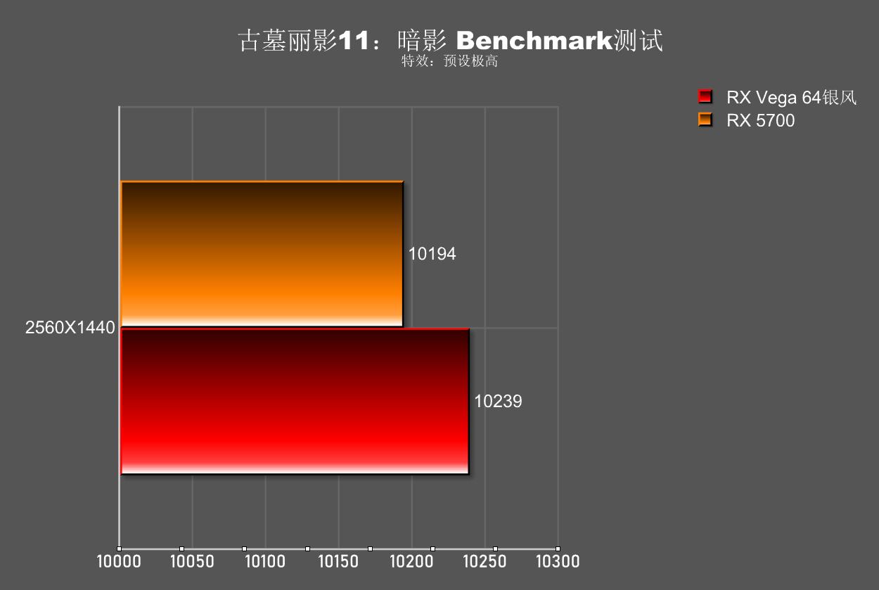 颜值即正义购车,颜值即正义118万提了马自达