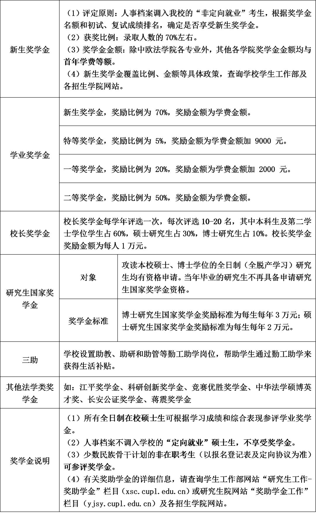 择校攻略民办,择校攻略2019