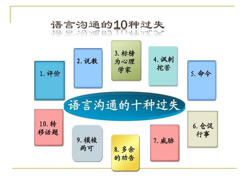 学会聊天技巧,学会这4大绝招聊天聊到嗨