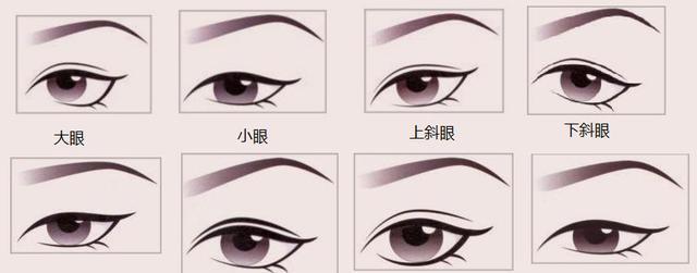 有这四种眼型的女生颜值肯定不低,公认最好看的三种眼型女生