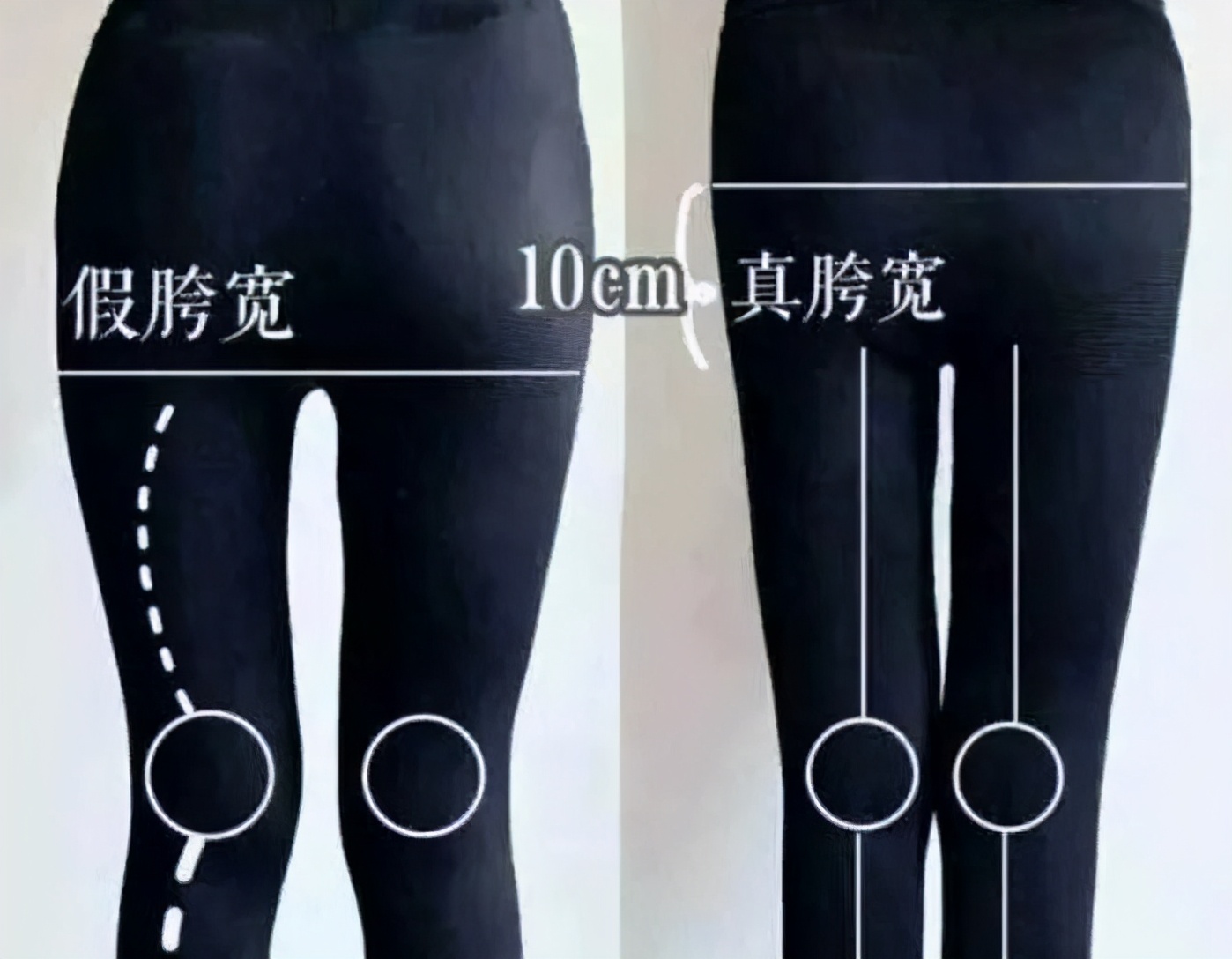 瘦大腿根部内侧和假胯宽的方法,瑜伽改善假胯宽最有效的方法