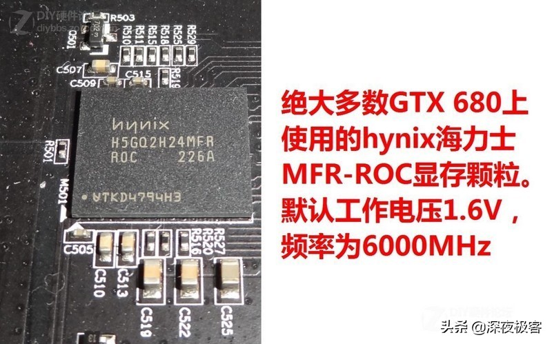 只需5分钱，680/670增加Boost2.0、软改/硬改770教程，附BIOS*载下**