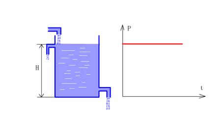 40种巧妙的液压机械结构,液压元件工作原理视频