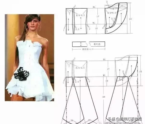 服装打版制版教程,打版纸样制版裁剪教程
