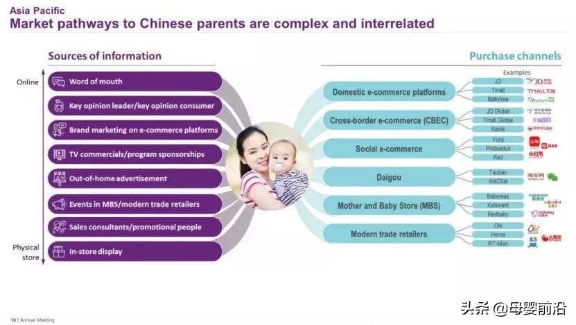 5亿去库存是谎言？a2或陷集体诉讼？