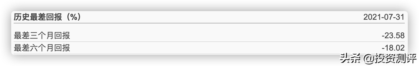 兴全可转债混合f340001的投资价值,兴全可转债基金混合属于什么型