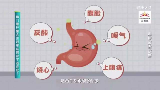 幽门螺旋杆菌胃糜烂中药除根,把胃病斩草除根