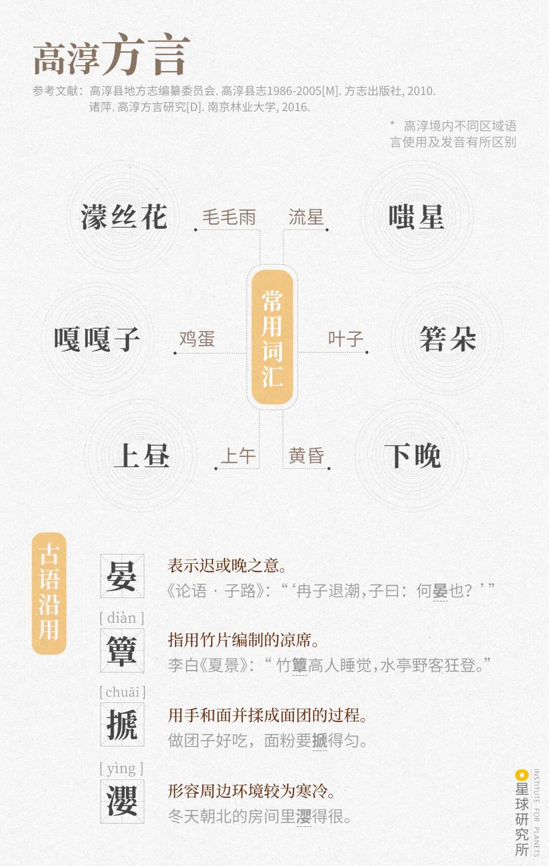 南京高淳哪个区发展最好,南京高淳值得去的风景区免费