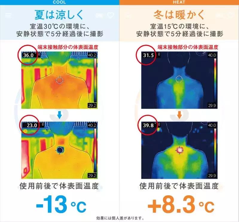 为了不让你在今年夏天热虚脱，索尼把空调装到了T恤里