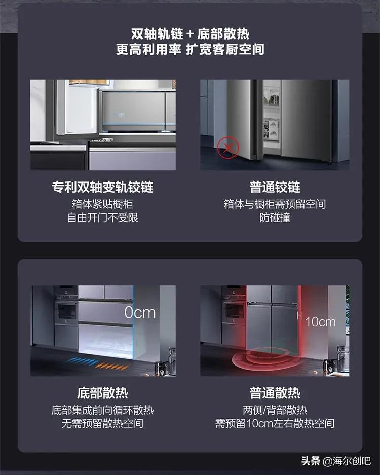 从0到1看起来很简单,0到1的五个过程