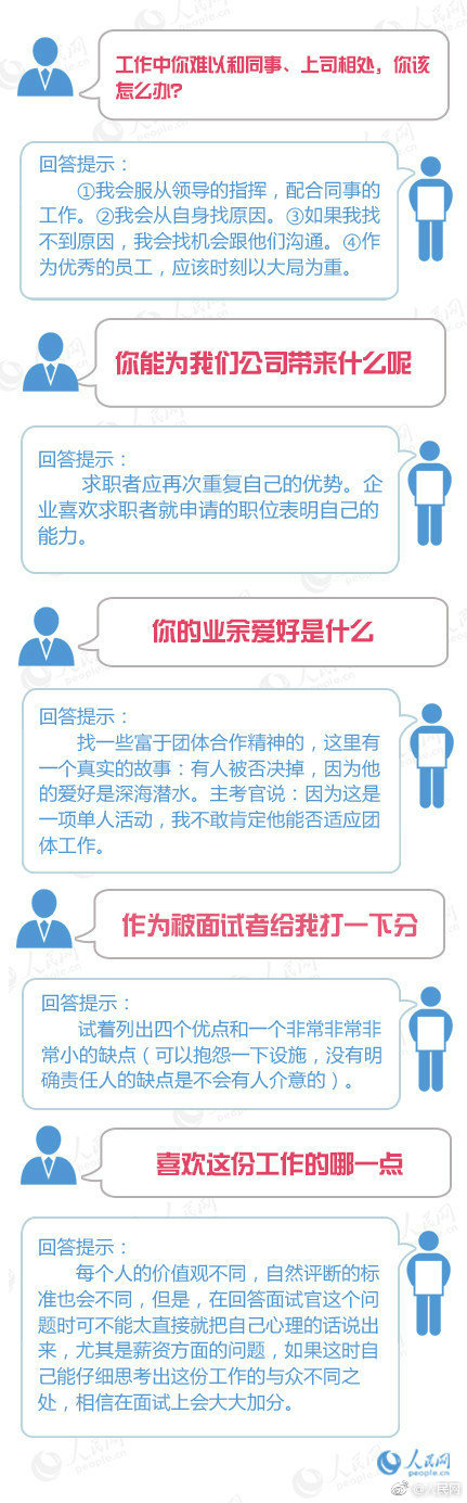 20道面试经典例题解题,40道经典面试试题