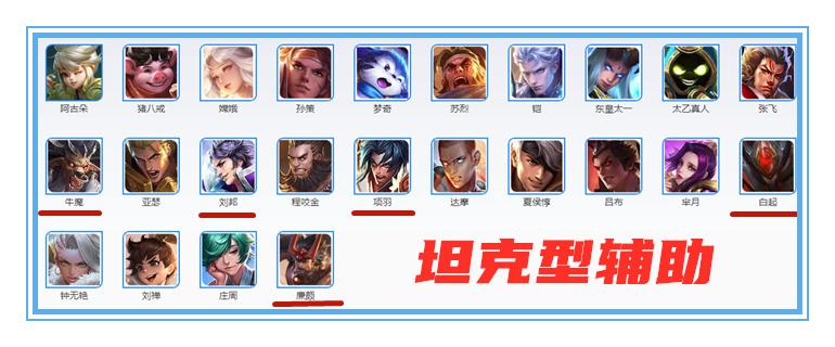 王者荣耀牛魔控制效果,牛魔的被动只能给一个人加双抗吗