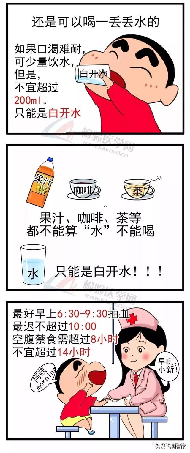 为什么医生说空腹血糖6.6是正常,为什么医生说空腹血糖不超过7