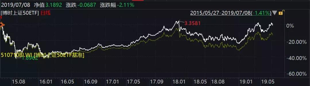 指点迷津,指点迷津走出迷茫