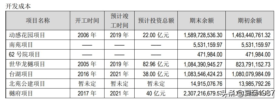 券商影子股一览,券商影子股解析