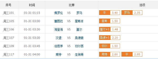 德乙雷根斯堡vs达姆施塔特,德乙帕德博恩vs柏林赫塔比分
