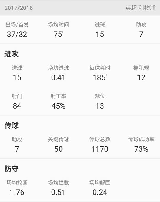 盾锋菲尔米诺,菲尔米诺利物浦集锦