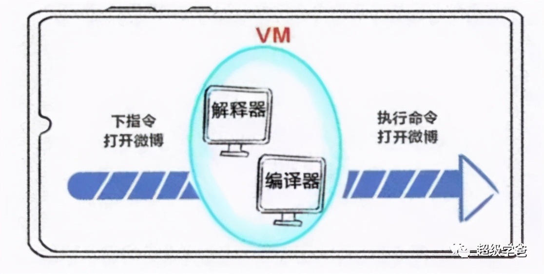 霸凌之下，鸿蒙不负众望好评如潮，这就是华为的倔强