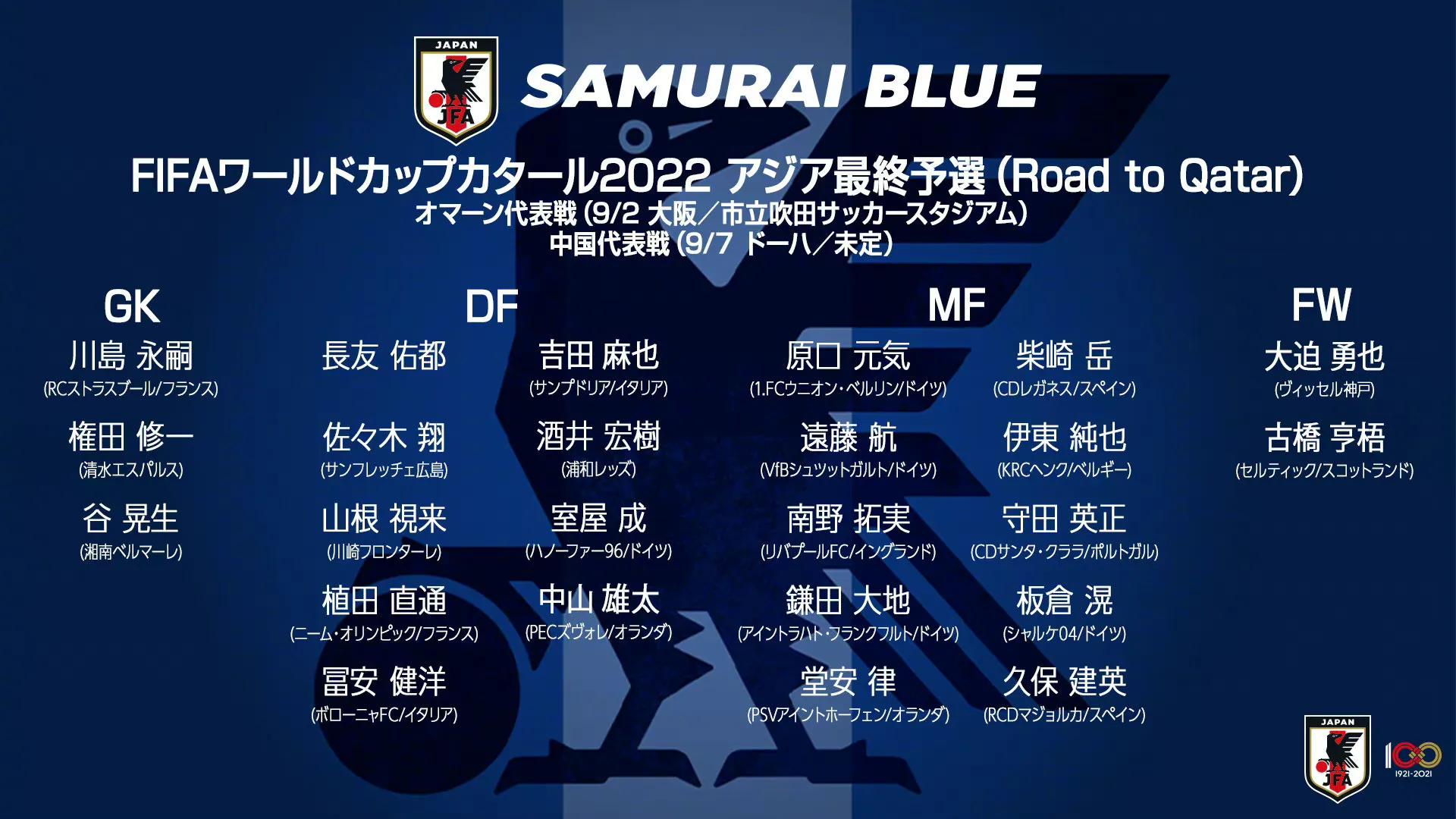 日本队十二强名单,日本队亚洲区12强赛