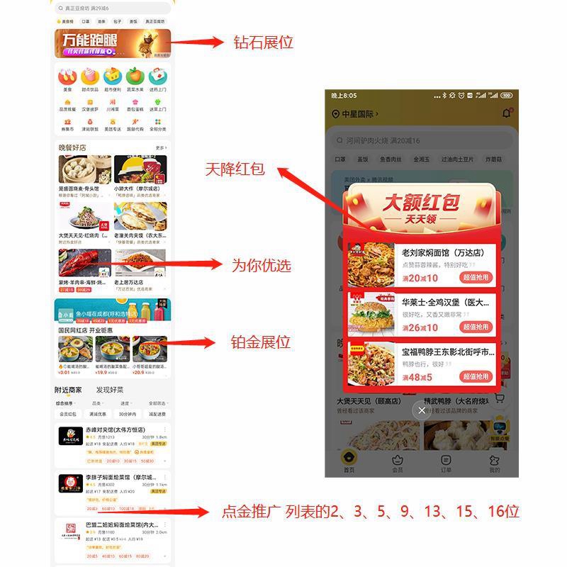 外卖平台开什么推广有自然流量,怎么设置外卖平台里推广的流量