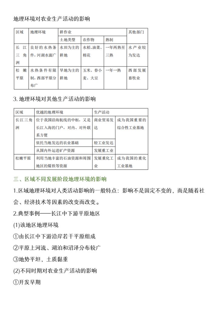 高中地理必修三答题模板全套整理,高中地理必修三全套教学视频