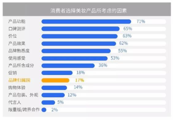 无锡小禾呈科技|疫情，小型商家，需要的到底是什么？