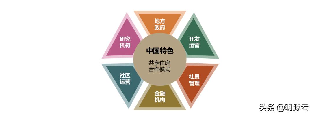 长尾效应,长尾效应怎么应对