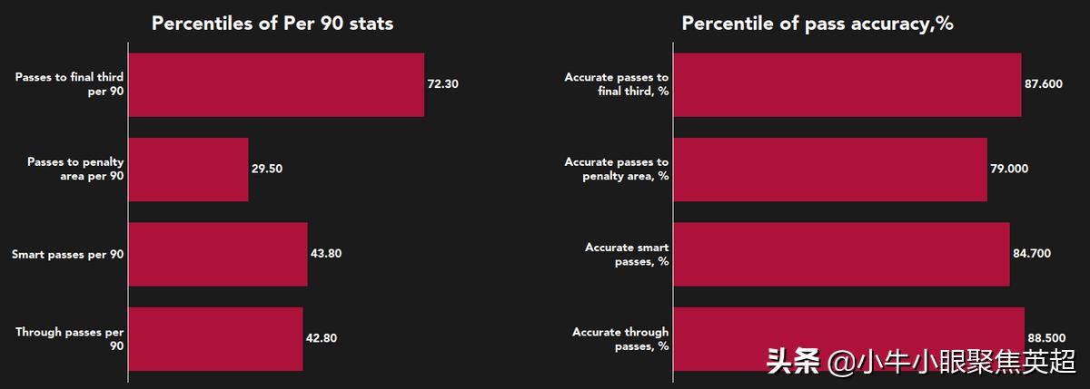 卡马文加因伤退出法国队,卡马文加欧冠首秀