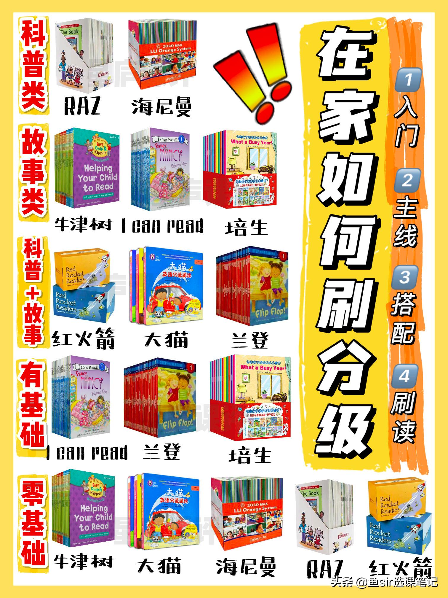 牛津英语分级阅读读物,英语分级读物有哪些书