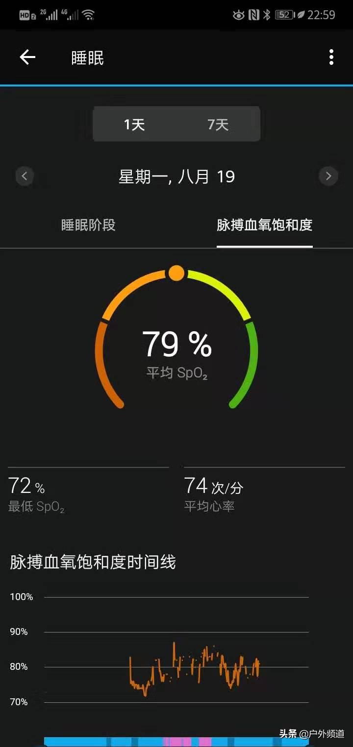 佳明手表fenix5和forerunner945,佳明手表forerunner945gps如何使用