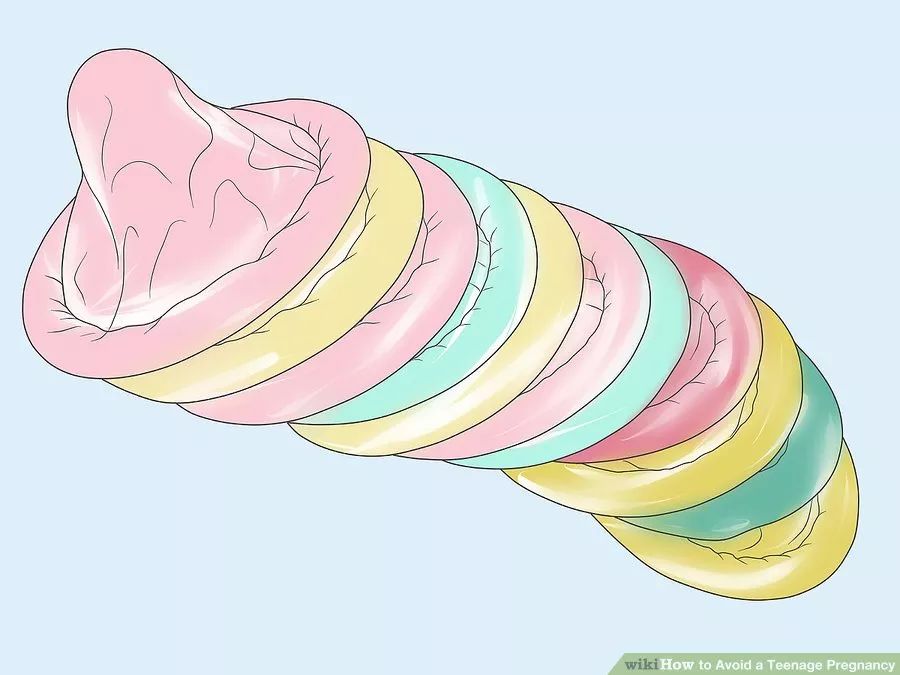 有没有外用避孕措施,有什么办法可以安全避孕吗