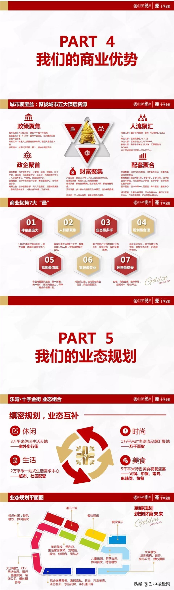 巴中兴文经开区东区,巴中兴文经开区产业园