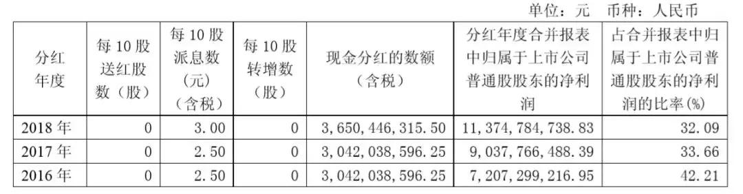 绿地房企最新消息,为什么地产股不买万科