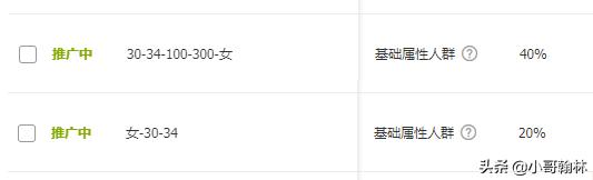 食品类目淘宝直通车低价引流方法,小标品直通车多计划低价引流技巧
